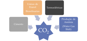 CO2_1
